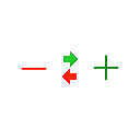 Comparing Files Changes